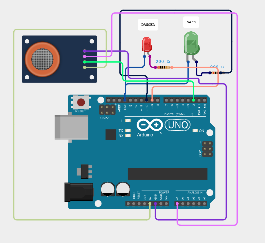 Arduino Uno safety indicator circuit with sensor input and red danger and green safe LEDs