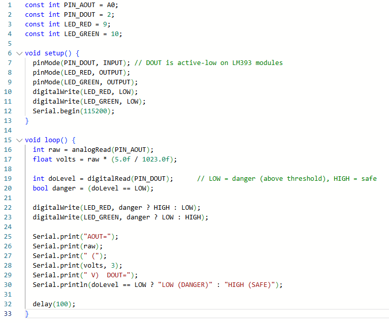 Arduino code that reads sensor inputs and controls red and green indicator LEDs